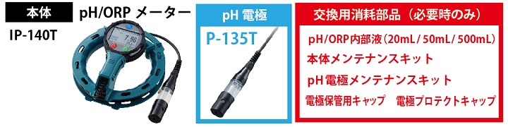 H/ORP᡼(IP-140T)